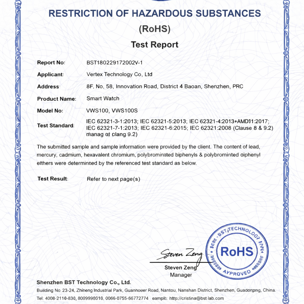 RoHS Certification